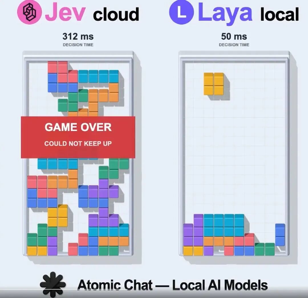https://x.com/atomic_chat_hq/status/2102160983409955244