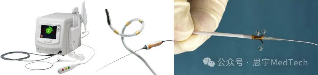 怎么掌握器械心外速看！2024心血管器械四大趋势_https://www.jmylbn.com_新闻资讯_第5张