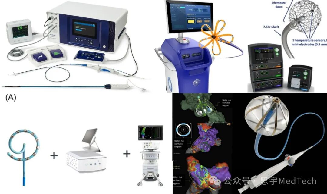 怎么掌握器械心外速看！2024心血管器械四大趋势_https://www.jmylbn.com_新闻资讯_第4张