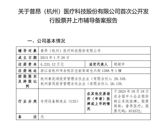医疗耗材公司怎么开冲刺北交所！医用耗材公司拟IPO_https://www.jmylbn.com_新闻资讯_第2张