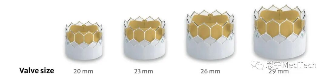 3m有什么医疗器械又一“离婚”？医疗器械公司拆分大盘点：爱德华生命科学、捷迈邦美、强生、GE、3M、美敦力_https://www.jmylbn.com_新闻资讯_第6张
