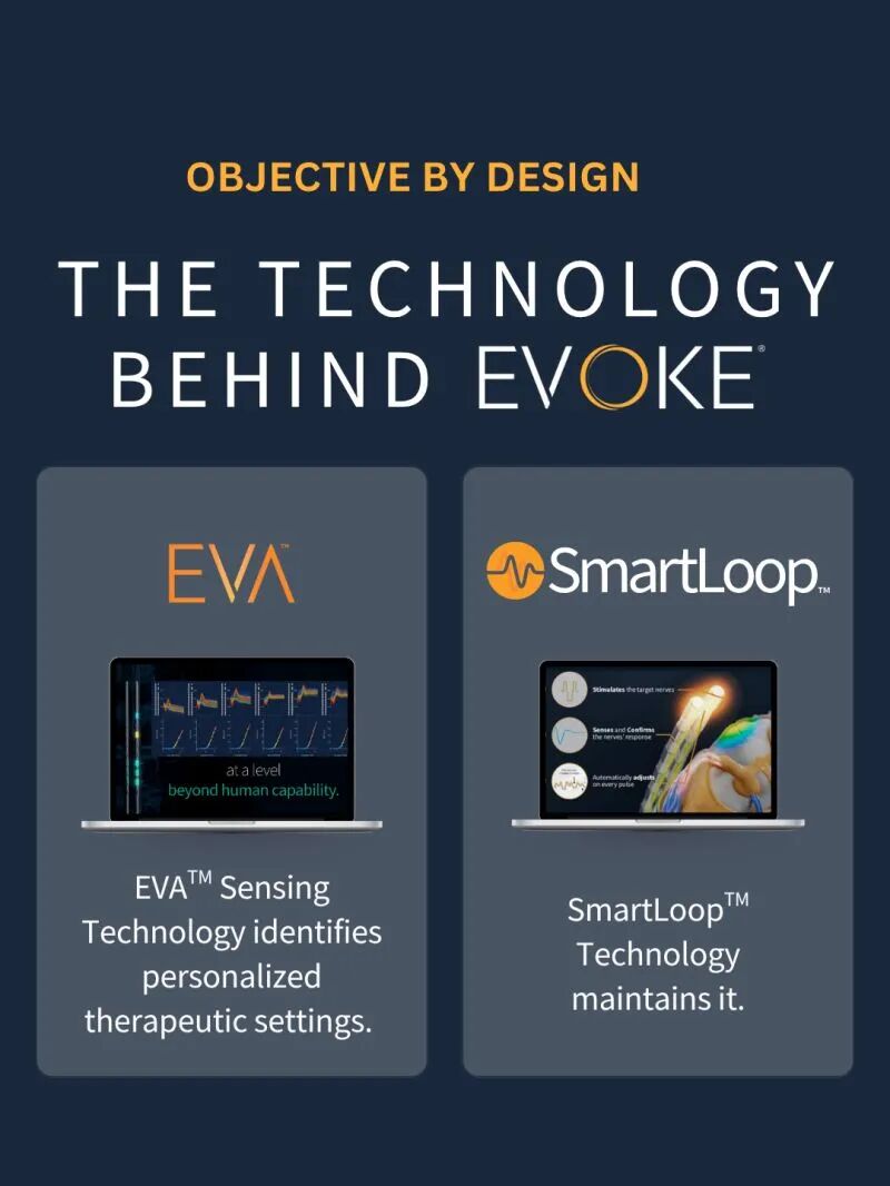 chronicpain #spinalcordstimulation #closedloop #ecap | Saluda Medical