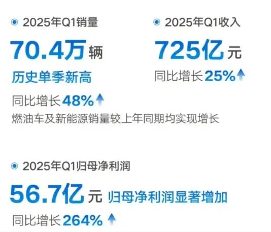李书福论“汽车与道”，喧嚣时代里如何韧性成长？