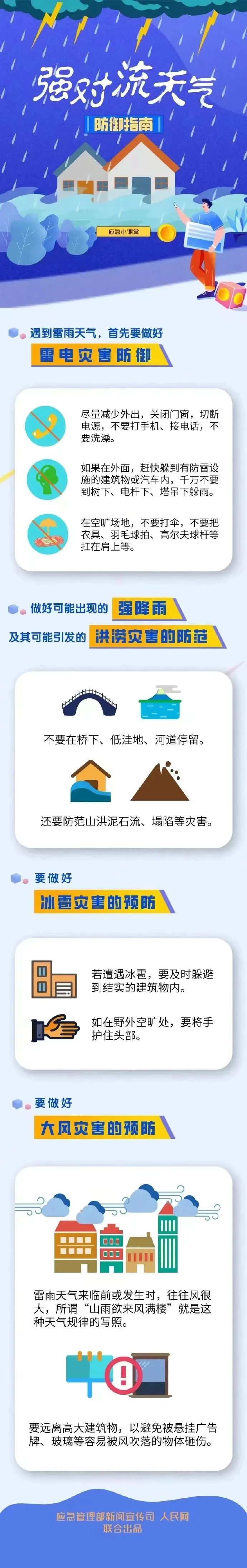 湖南芷江最新城市规划图片