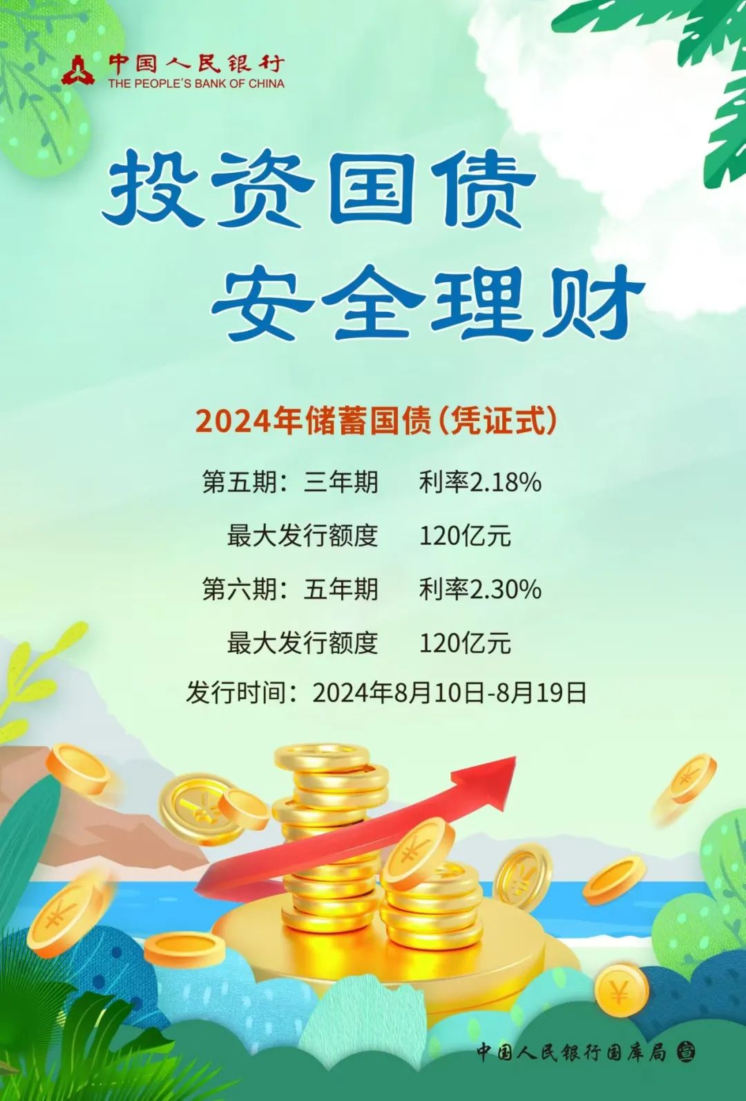 投资国债 安全理财 | 2024年第五期、第六期储蓄国债（凭证式）即将发售！