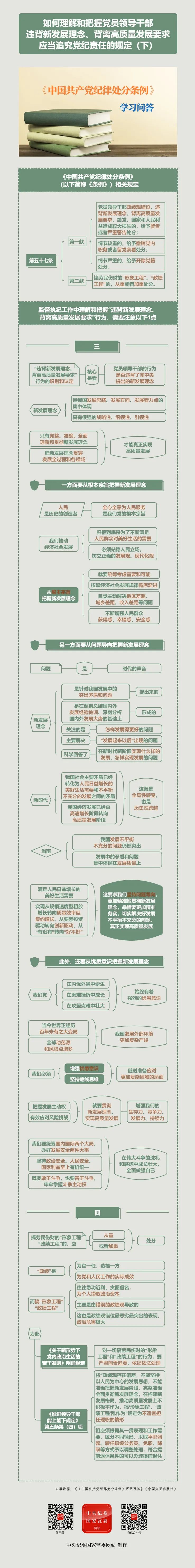 中央纪委国家监委网站