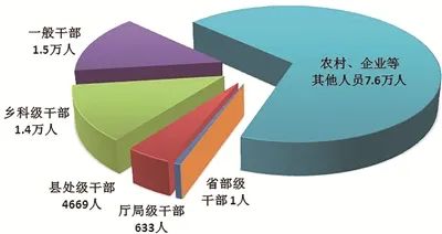 我发777耀龙电玩城