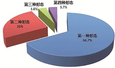 我发777耀龙电玩城