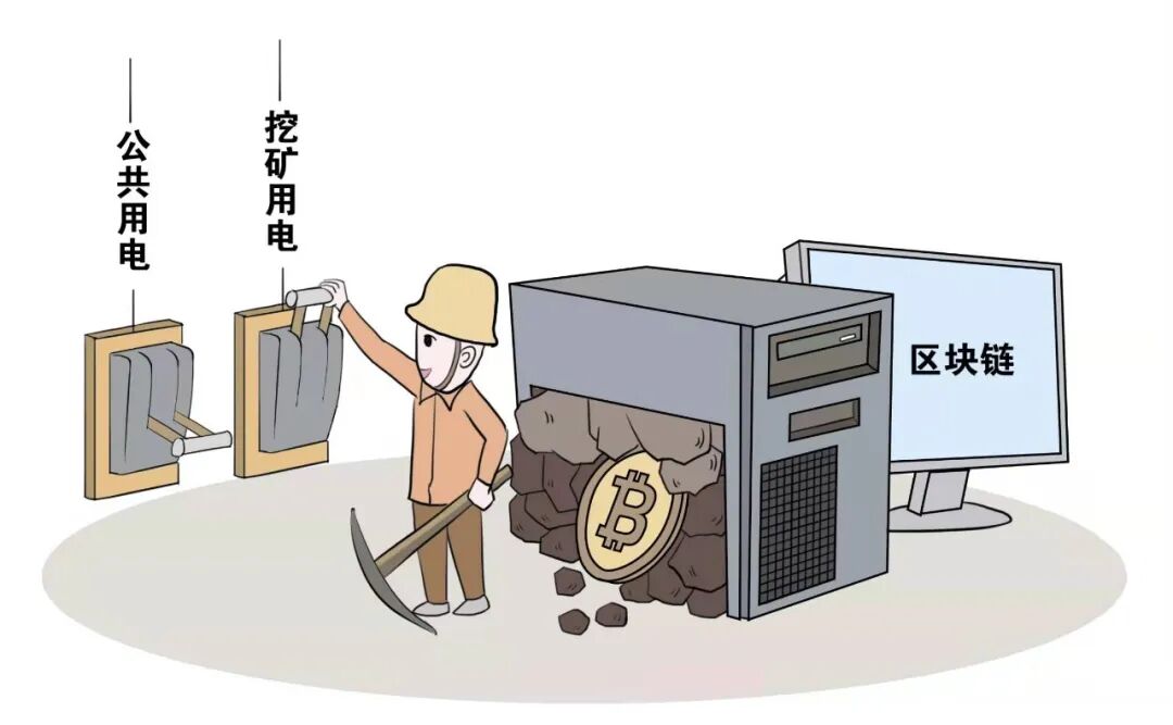 你还在偷偷“挖矿”吗？会违法的！