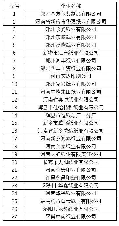 河南寫(xiě)意印刷包裝有限公司_河南 印刷 包裝_東莞強(qiáng)藝印刷有限公司招聘