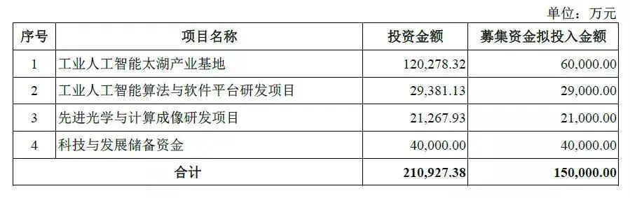 南京印刷包裝廠家_印刷與包裝防偽技術(shù)_包裝廠家印刷