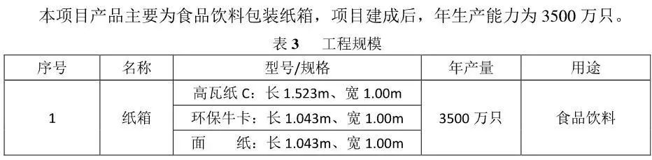 2014年海南 印刷 包裝 行業(yè)前景_包裝封箱膠帶印刷_印刷包裝印刷工廠(chǎng)