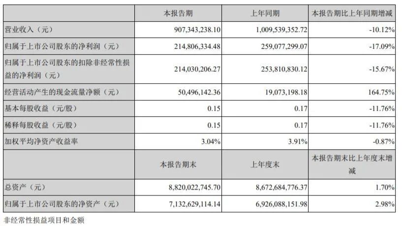 產(chǎn)品印刷包裝公司_包裝彩盒印刷多少錢_包裝與印刷工程學(xué)院