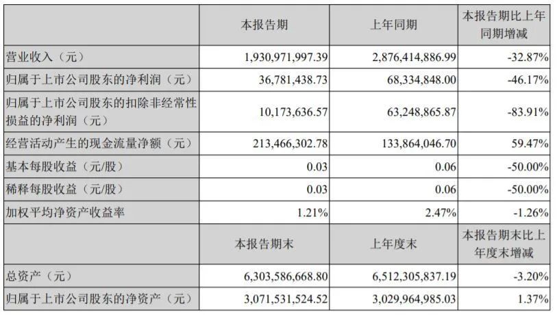 包装彩盒印刷多少钱_产品印刷包装公司_包装与印刷工程学院