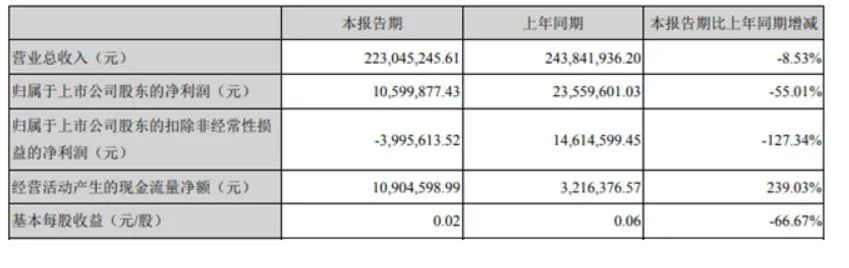 产品印刷包装公司_包装与印刷工程学院_包装彩盒印刷多少钱