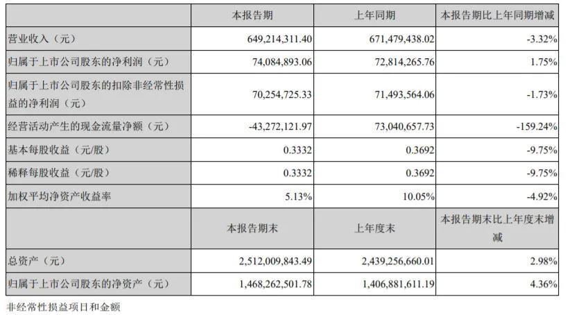 包装与印刷工程学院_包装彩盒印刷多少钱_产品印刷包装公司