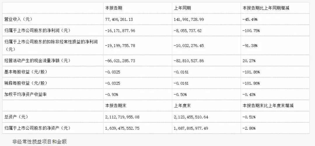 包装与印刷工程学院_包装彩盒印刷多少钱_产品印刷包装公司