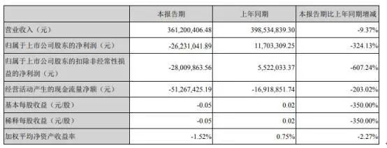 包装彩盒印刷多少钱_产品印刷包装公司_包装与印刷工程学院