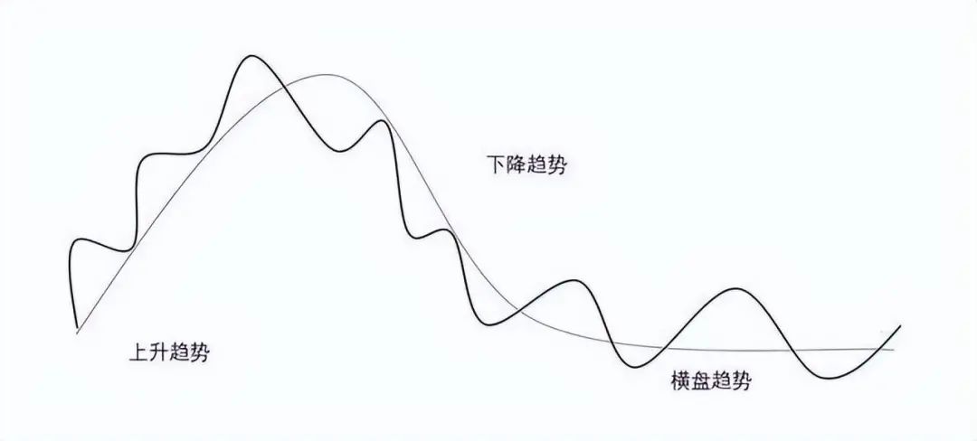 gta线下炒股赚钱方法_gta线下暗杀炒股赚钱方法_炒股赚钱方法