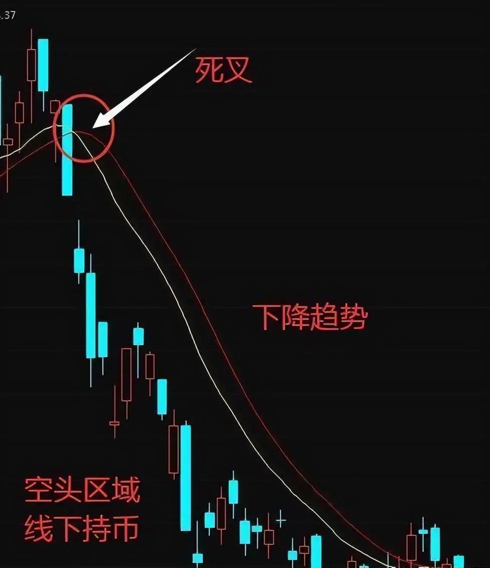 炒股赚钱方法_gta线下炒股赚钱方法_gta线下暗杀炒股赚钱方法