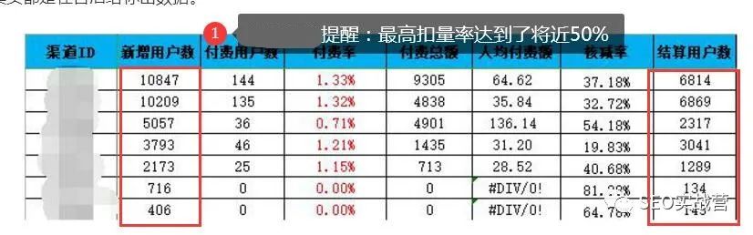 网站优化