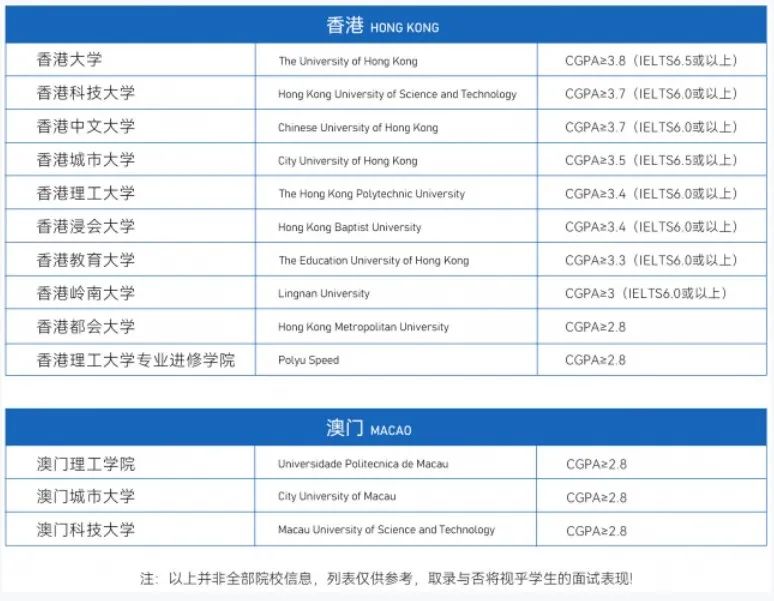 22020年大学录取分数线_202l年大学录取分数线_2024年一本大学录取分数线