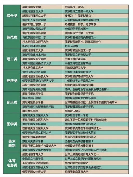 2024年黑龙江大学中俄学院录取分数线（2024各省份录取分数线及位次排名）_黑龙江大学中俄学院录取分数_全国各高校在黑龙江录取分数线