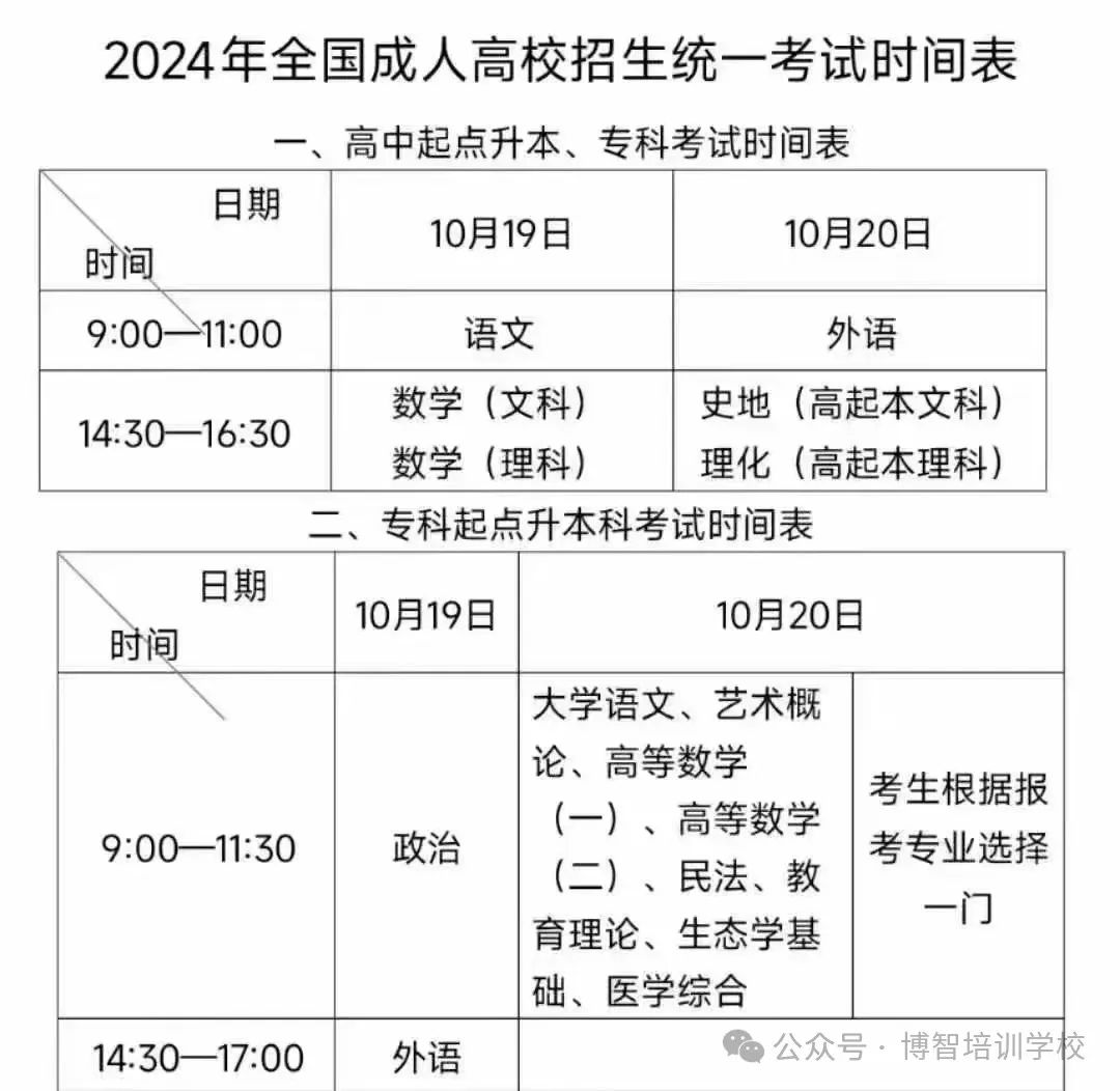 高考时间计算器_高考时间2024年时间表倒计时_距2021年高考计时器