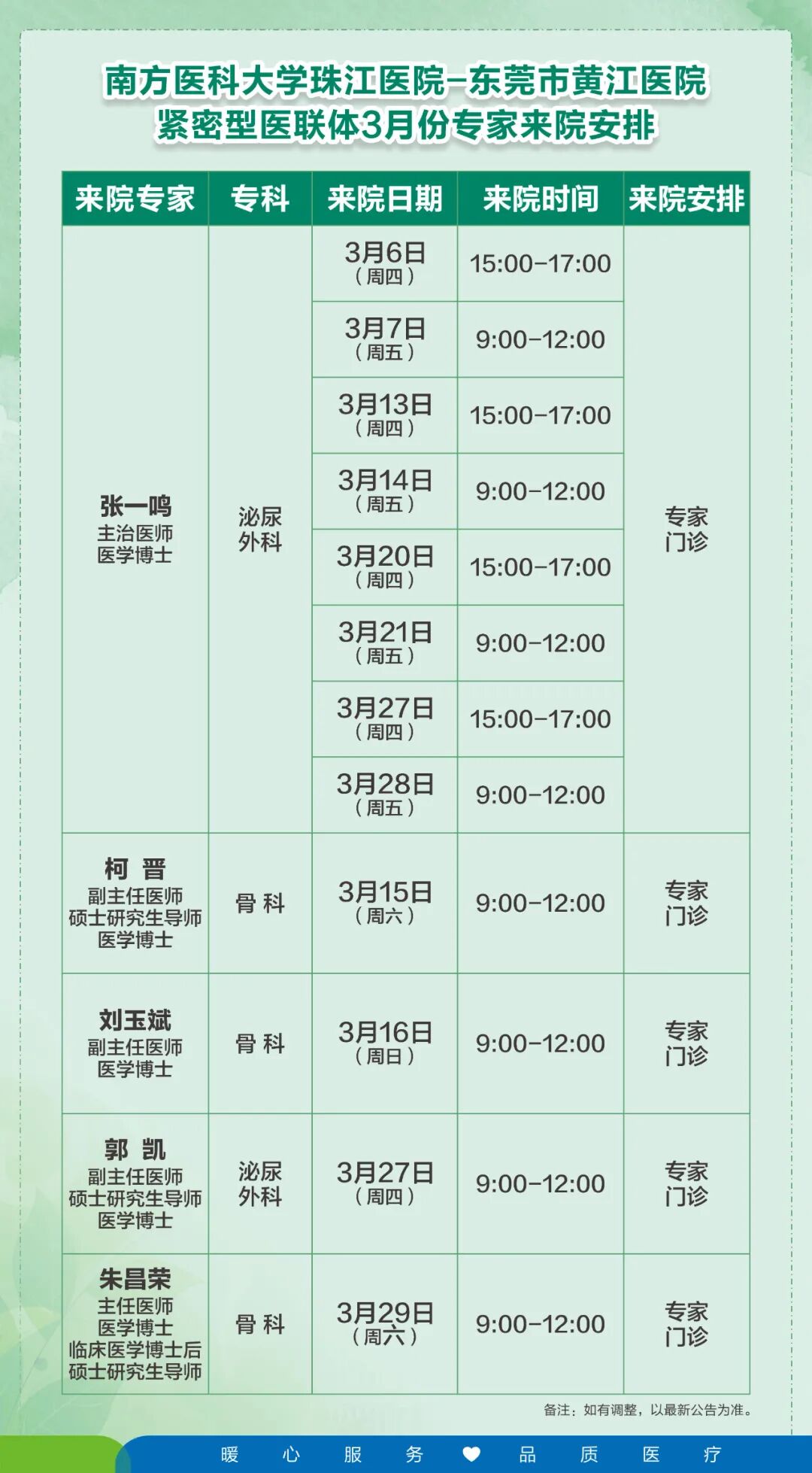 心脏早搏是怎么回事有什么危害
