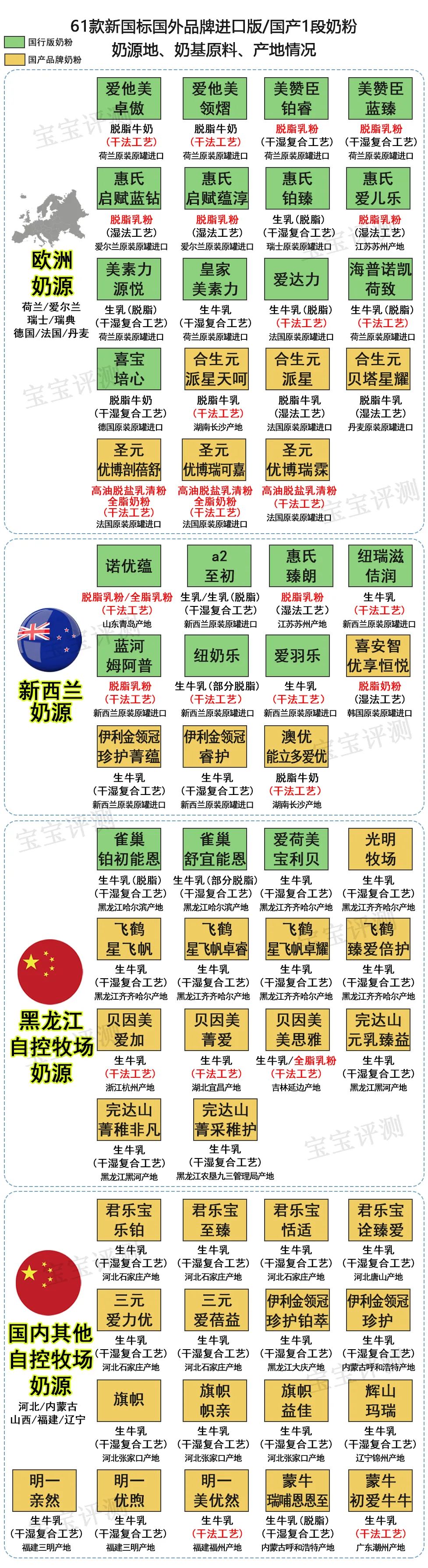 美赞臣蓝臻奶粉是哪个国家生产的_美赞臣蓝臻奶粉是哪里生产的_美赞臣蓝臻国内生产