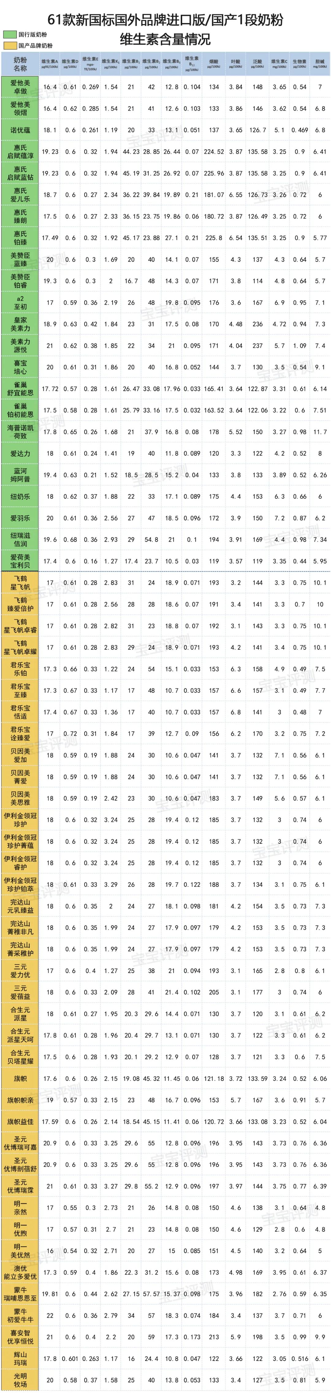 美赞臣蓝臻国内生产_美赞臣蓝臻奶粉是哪里生产的_美赞臣蓝臻奶粉是哪个国家生产的