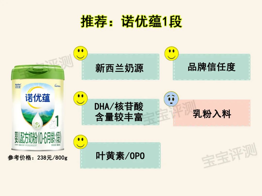 美赞臣蓝臻国内生产_美赞臣蓝臻奶粉是哪里生产的_美赞臣蓝臻奶粉是哪个国家生产的