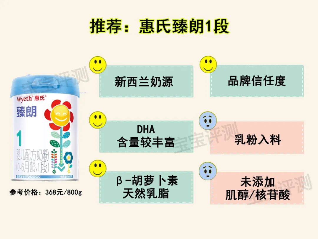美赞臣蓝臻国内生产_美赞臣蓝臻奶粉是哪个国家生产的_美赞臣蓝臻奶粉是哪里生产的