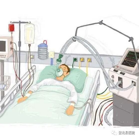 什么是有创呼吸机图片【县医院系列科普】ICU救命神器之呼吸机_https://www.jmylbn.com_新闻资讯_第3张