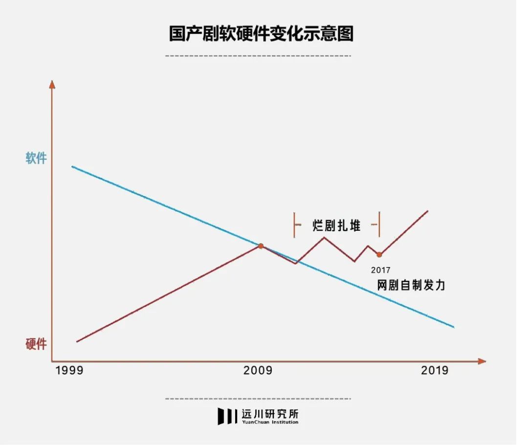 狂飙电视剧剧情介绍