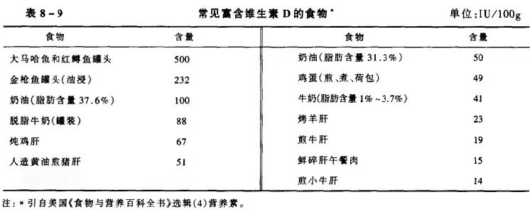 天天喊累的人建议查一下甲状腺