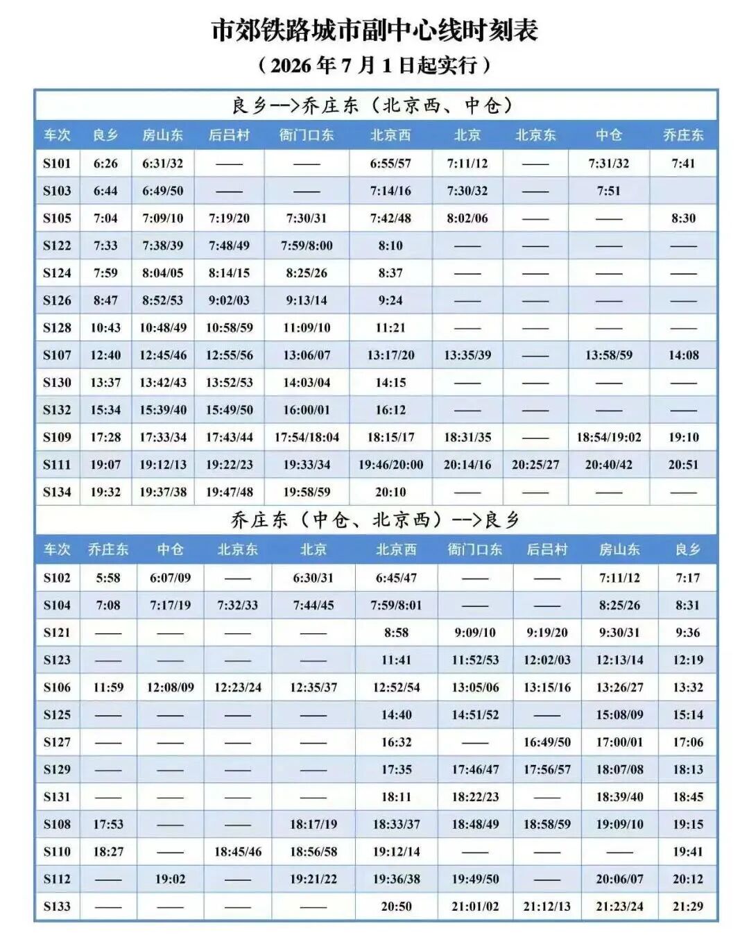 新线正式投用，新车亮相(图11)