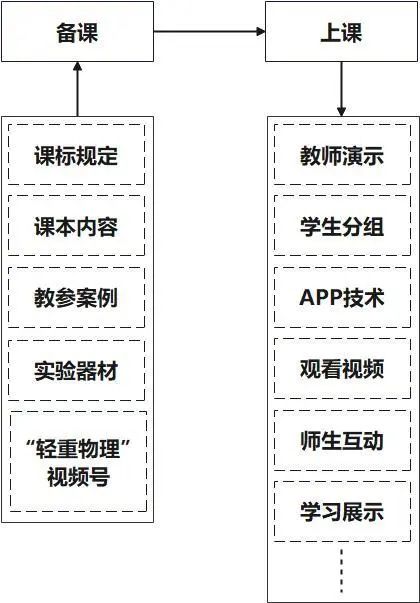 清远一中2021_清远一中_广东省清远市区一中