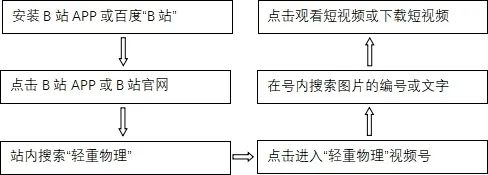 清远一中_广东省清远市区一中_清远一中2021