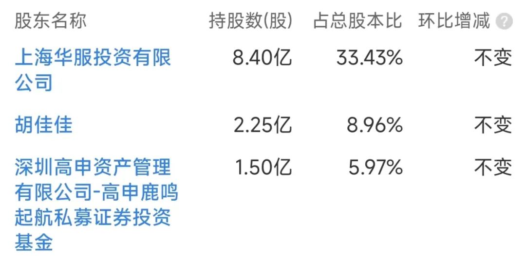 2024年08月24日 美邦服饰股票