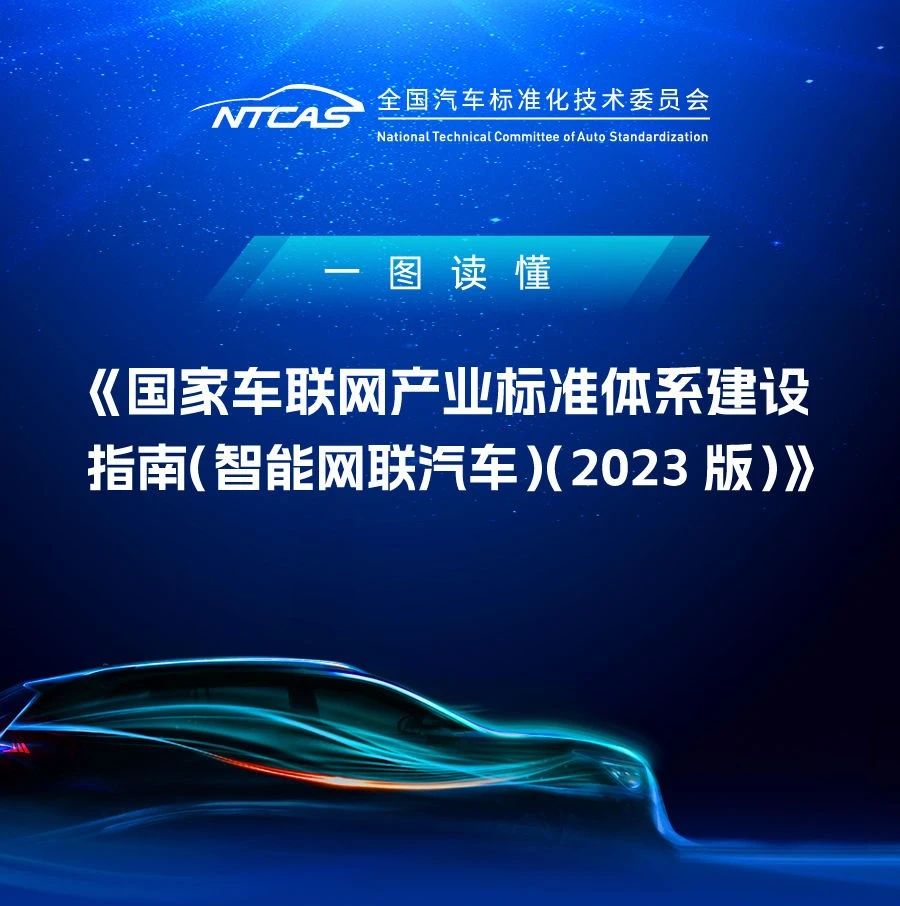 一图读懂|国家智能网联汽车行业标准体系建设指南（2023）
