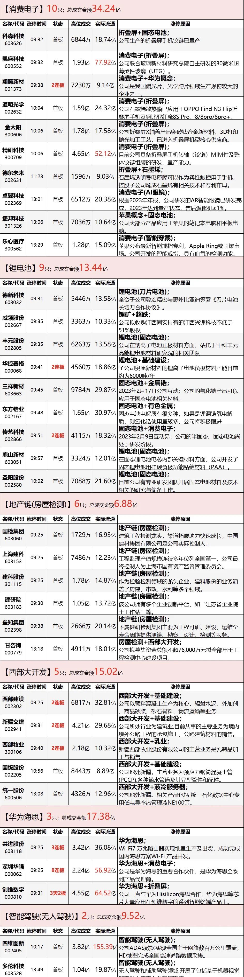 2024年08月27日 搜狐股票