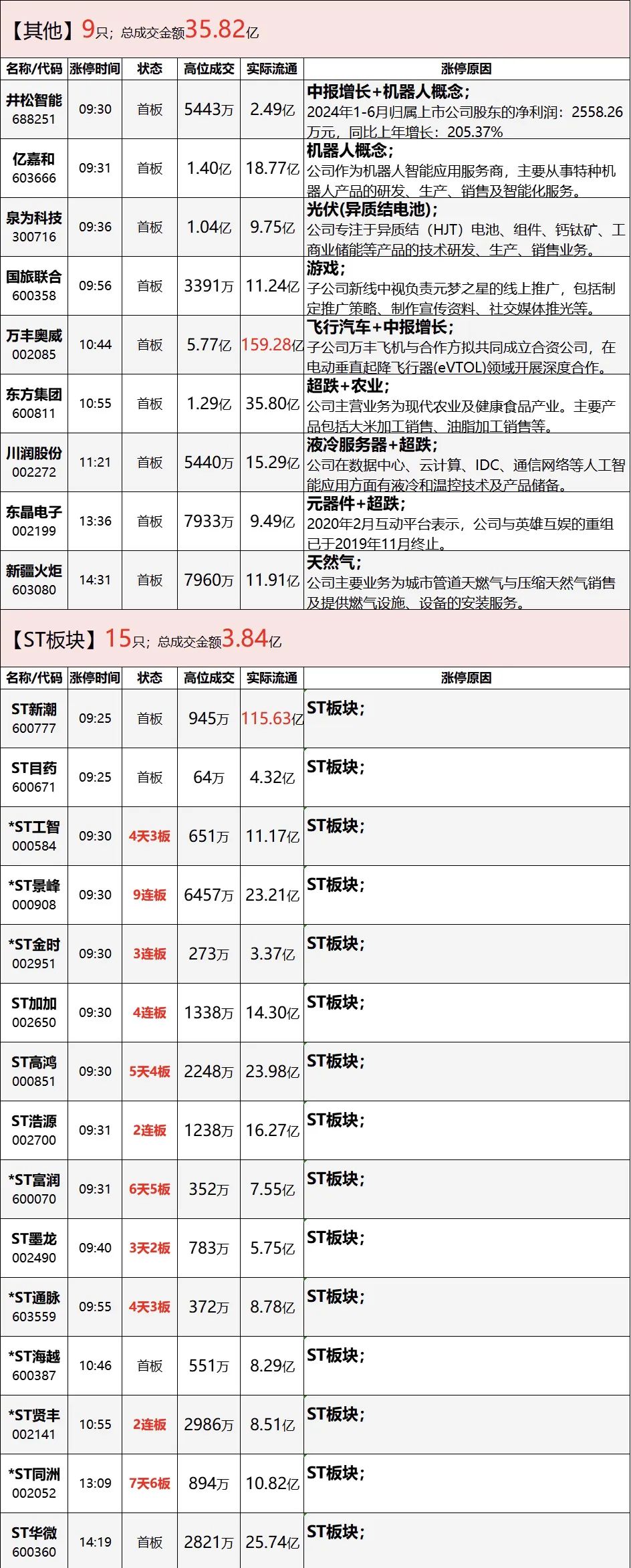 2024年08月27日 搜狐股票