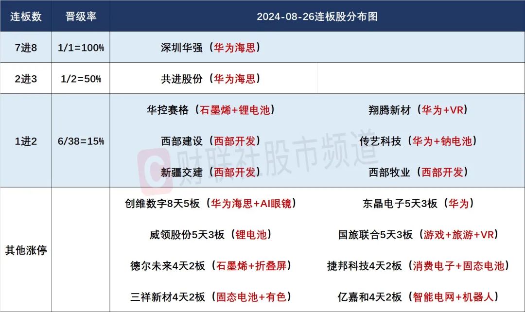 2024年08月27日 搜狐股票