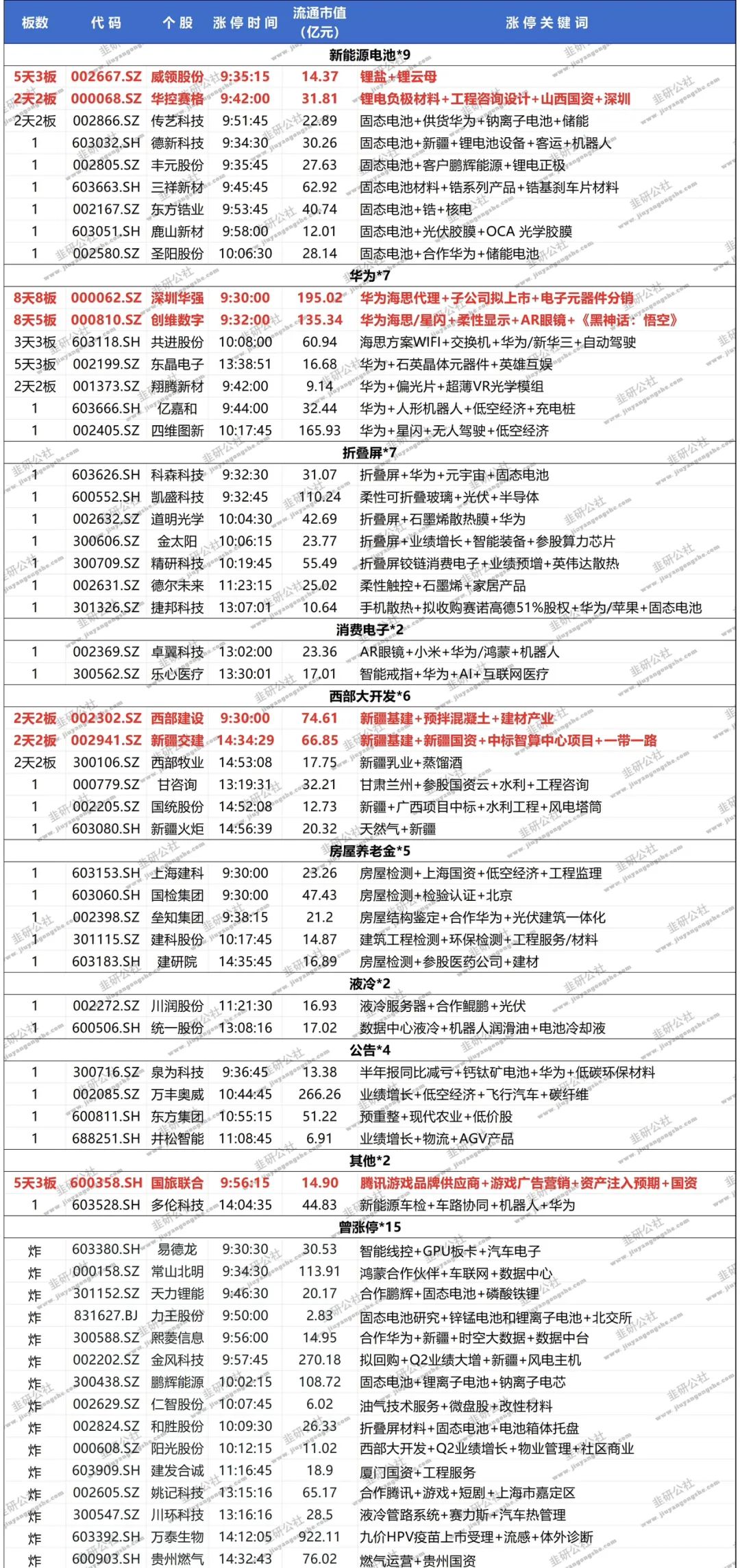 2024年08月27日 搜狐股票