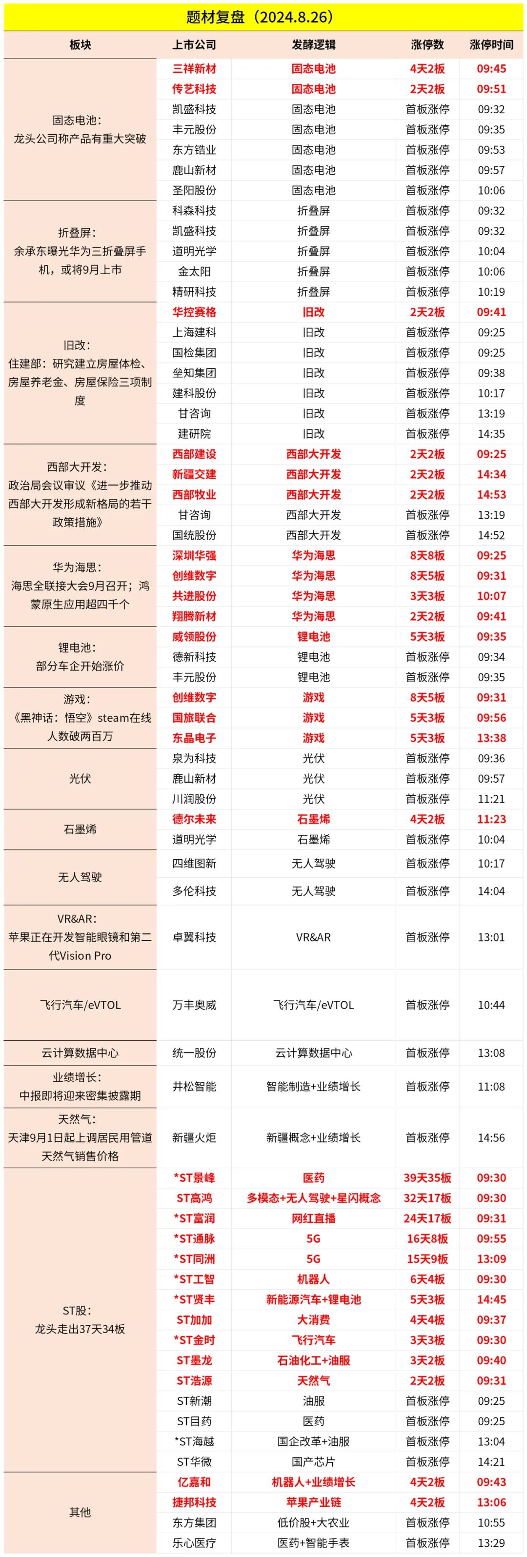 2024年08月27日 搜狐股票