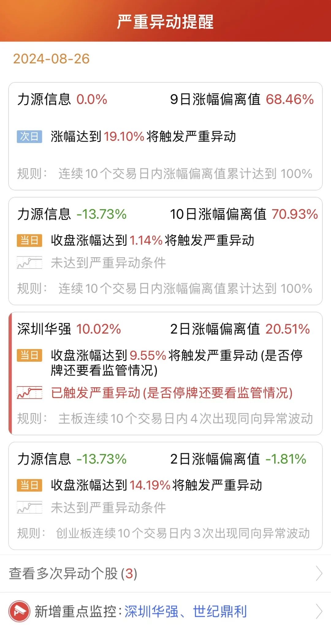 2024年08月27日 搜狐股票