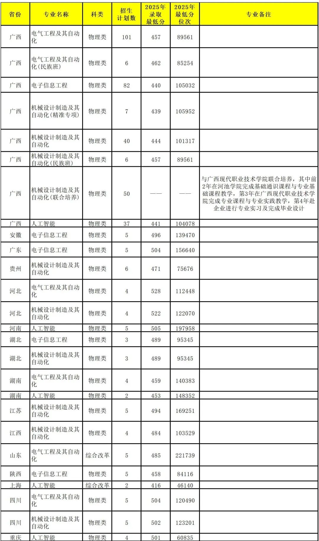 工作簿1_Sheet1.jpg