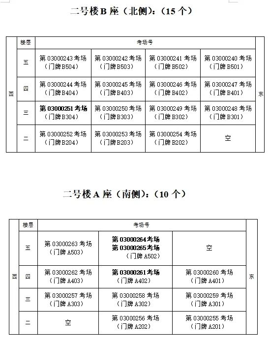 桓台县渔洋中学【桓台县渔洋街181
