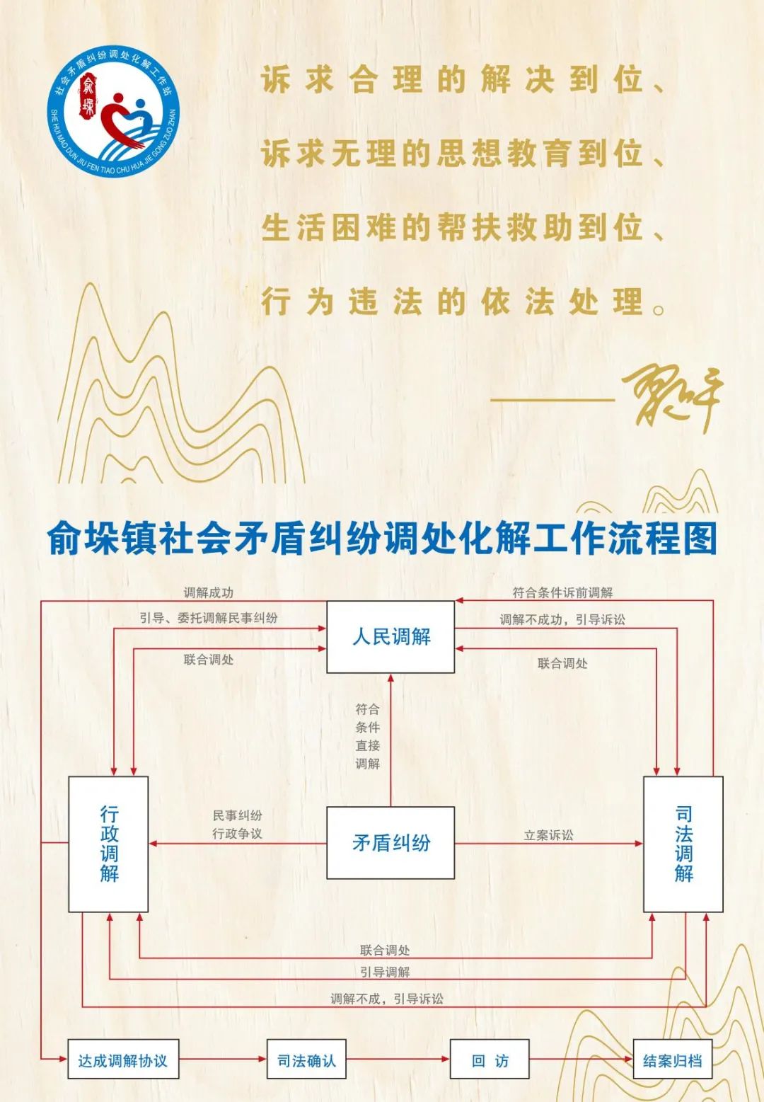 学枫桥经验心得体会_枫桥经验心得体会_枫桥经验观后感怎么写